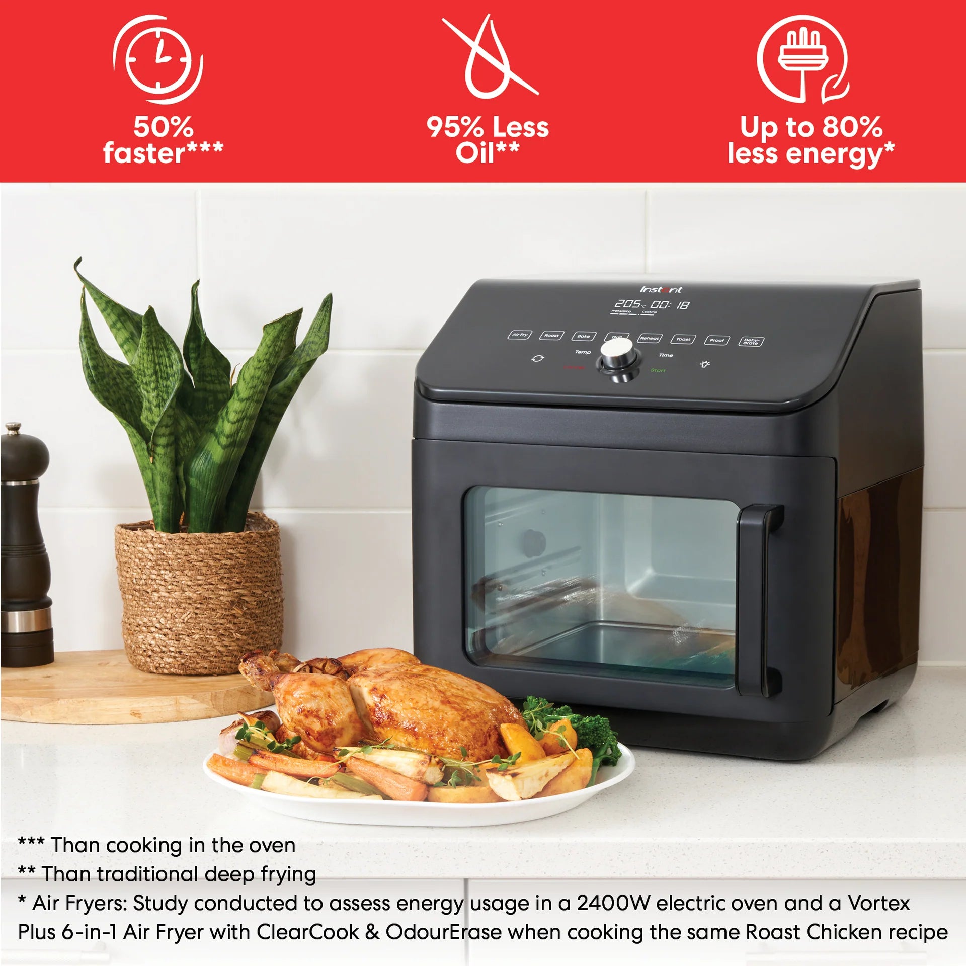 Instant® Vortex Plus Air Fryer Oven 13L – Instant Pot Australia