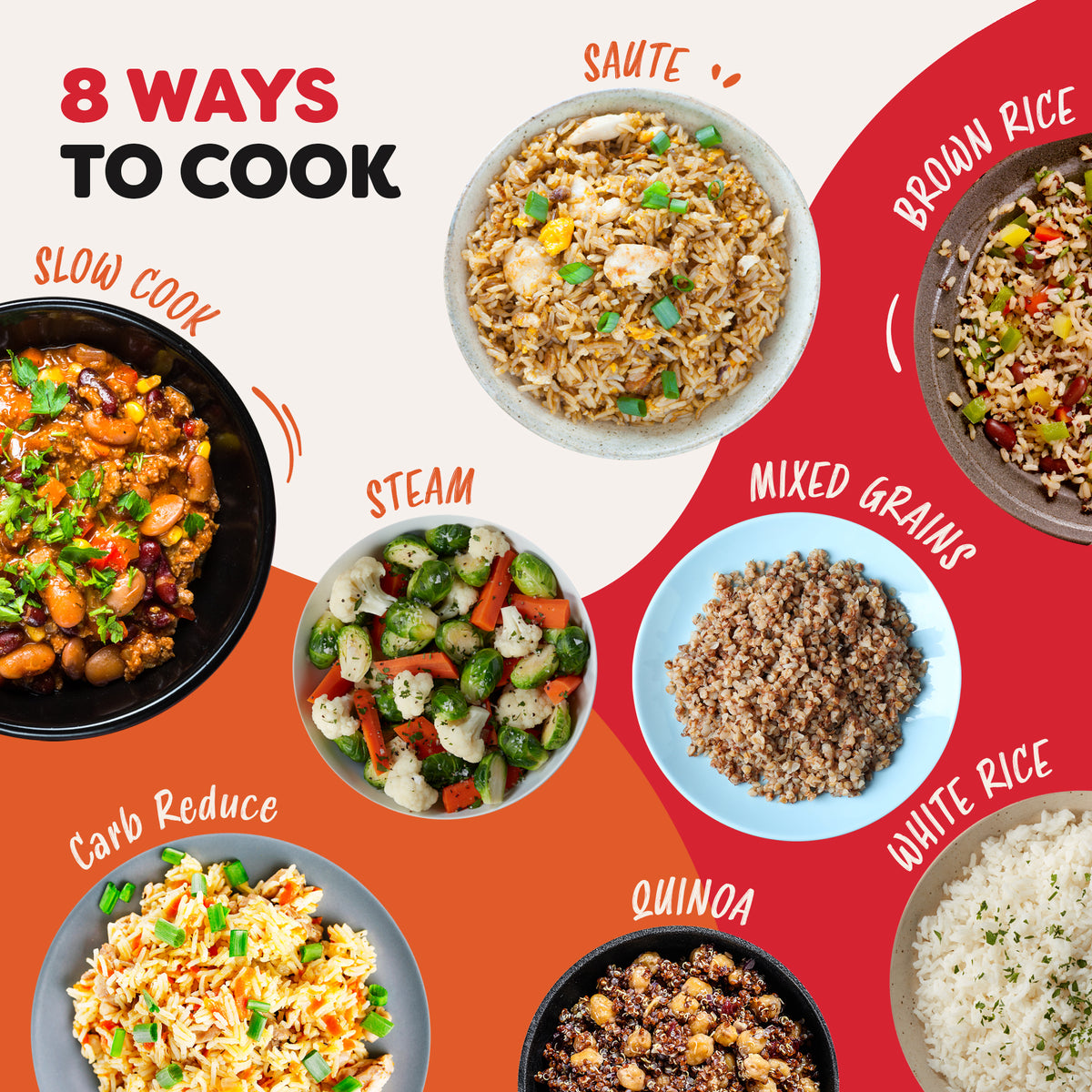 Instant® 10 Cup Rice & Grain Cooker – Instant Pot Australia