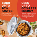 Instant® Pot Rio 5.7L Sea Salt Multi Cooker